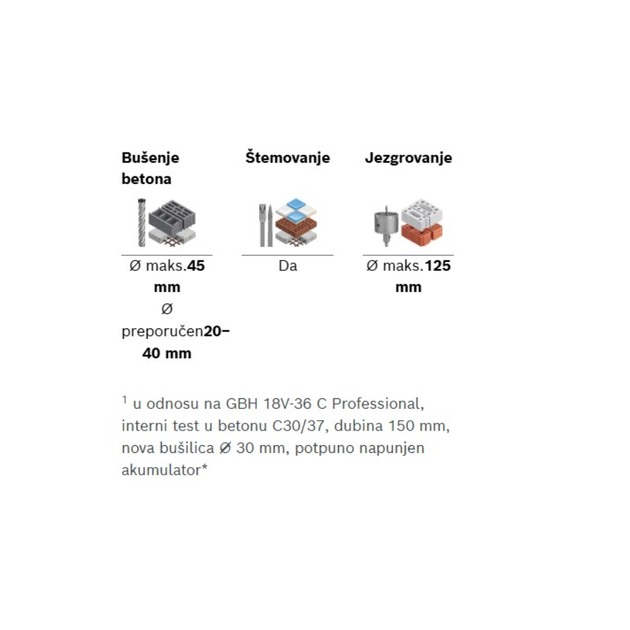 BOSCH EXPERT EXBH18V-45 Ecomex