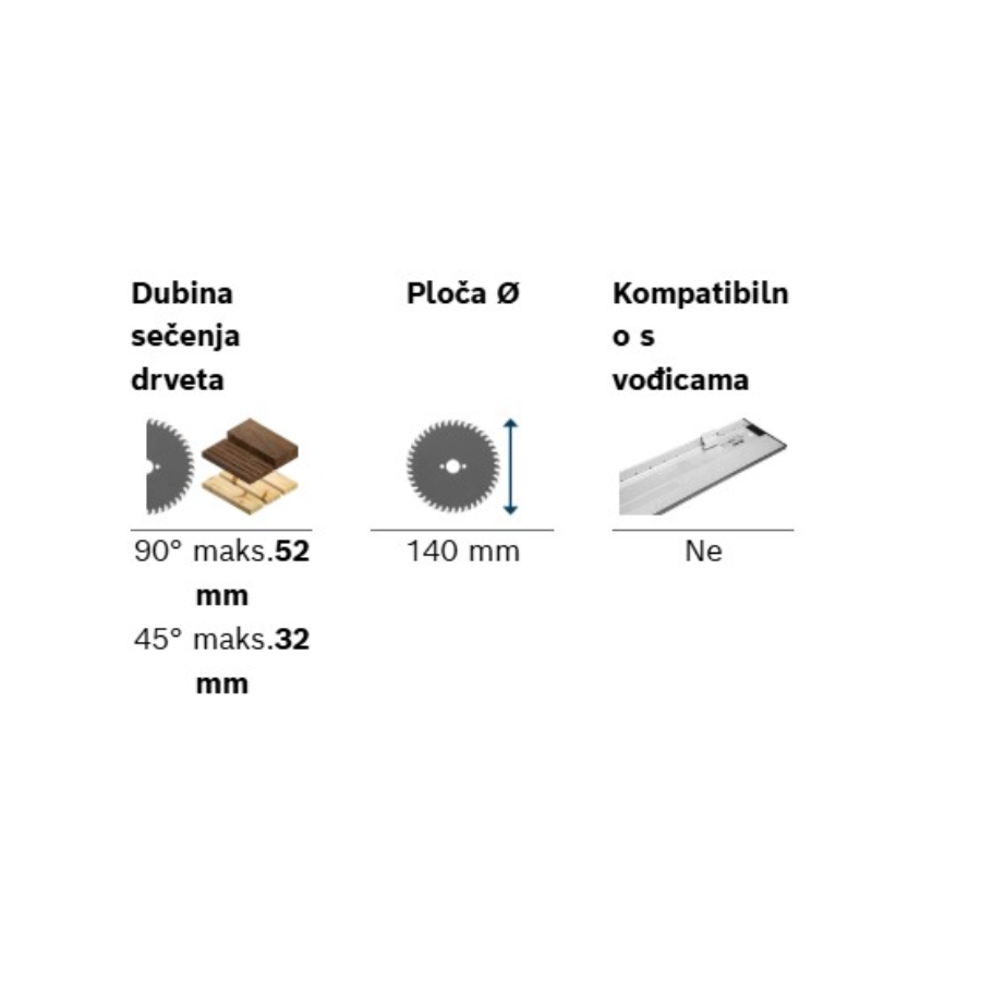 BOSCH EXPERT EXKT 18V-52 G Ecomex