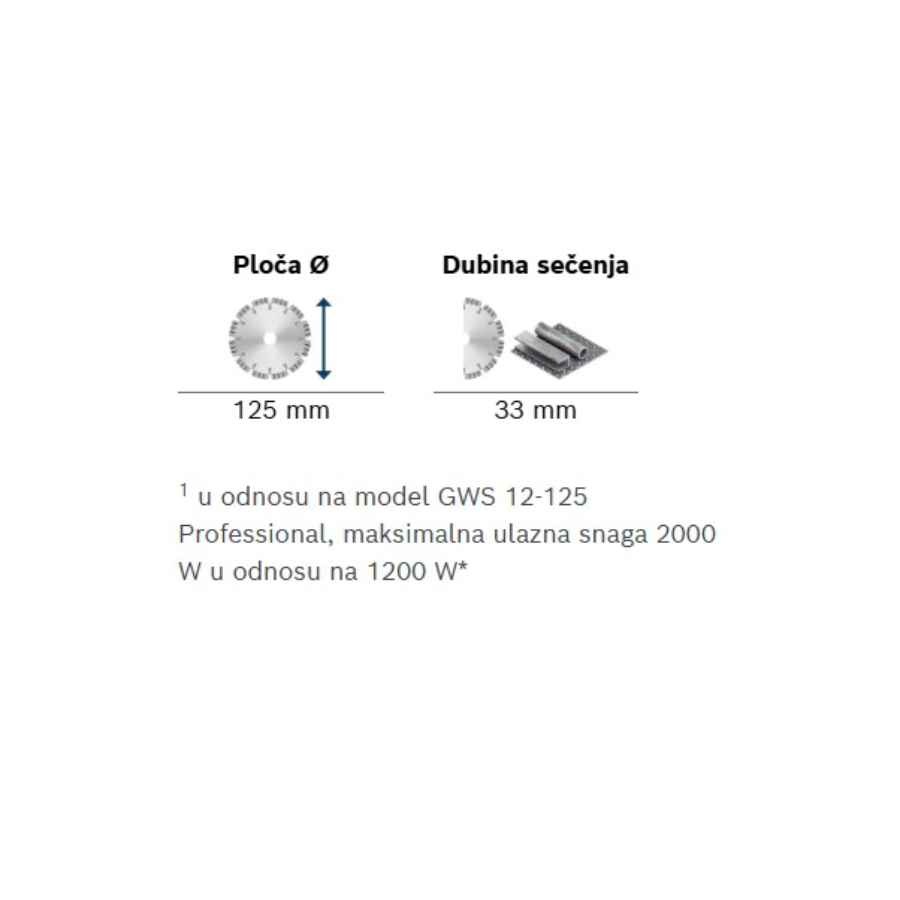 BOSCH EXPERT EXWS20-125SB Ecomex