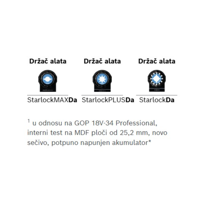 BOSCH AKU VIŠENAMENSKI ALAT EXPERT EXOP18V-40 SOLO Ecomex