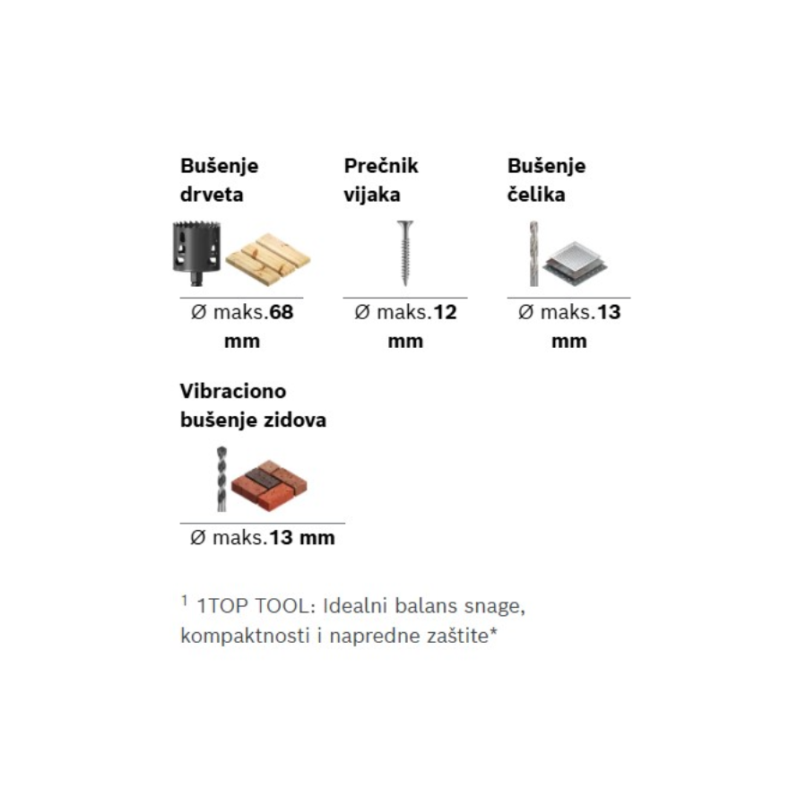 BOSCH EXPERT EXSB18V-90 Ecomex