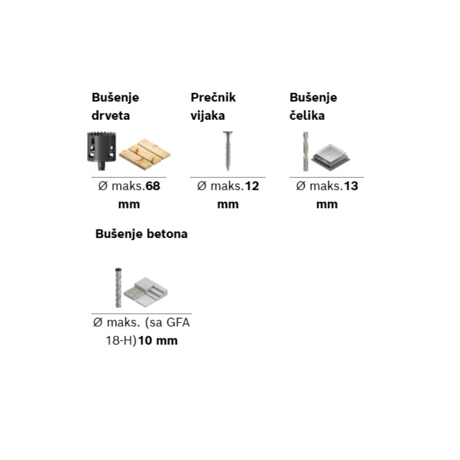 BOSCH EXPERT EXSR18V-90FC Ecomex