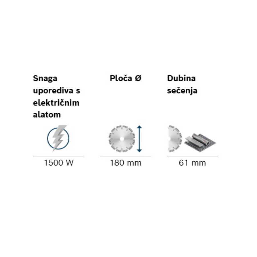 BOSCH EXPERT EXWS18V-180P Ecomex