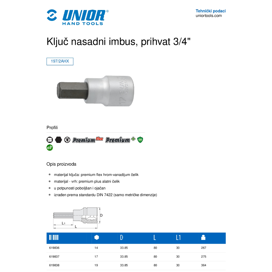 KLJ.NAS.IMBUS 14 U197/2AHX Ecomex