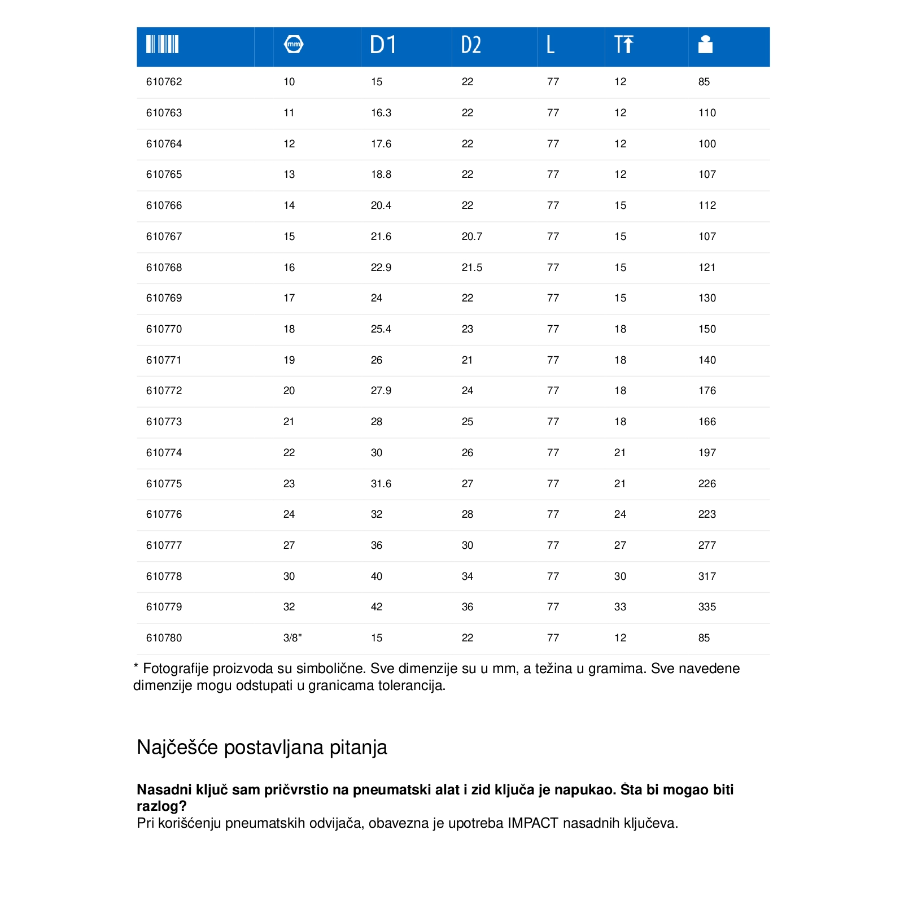 UNIOR KLJUČ NASADNI DUGI 32 1/2