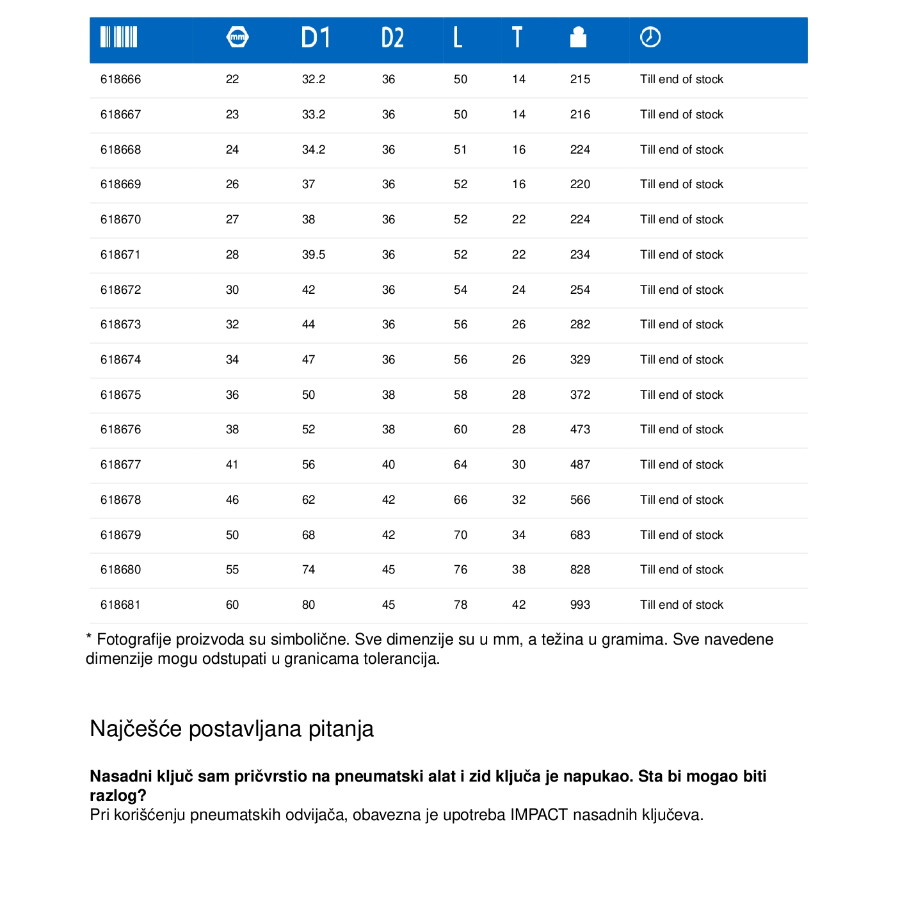KLJUC NAS. 36.3/4
