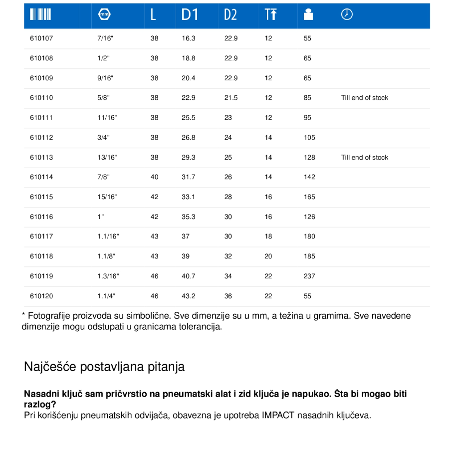 UNIOR KLJUČ NASADNI 13 1/2