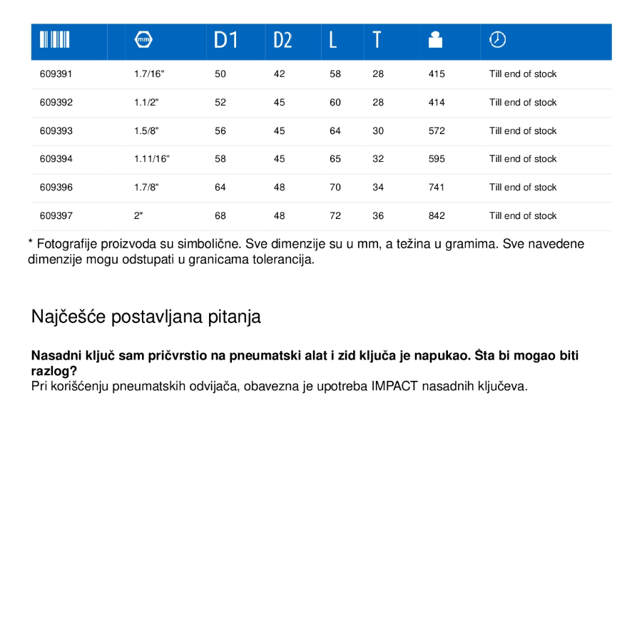 UNIOR KLJUČ NASADNI 32 3/4