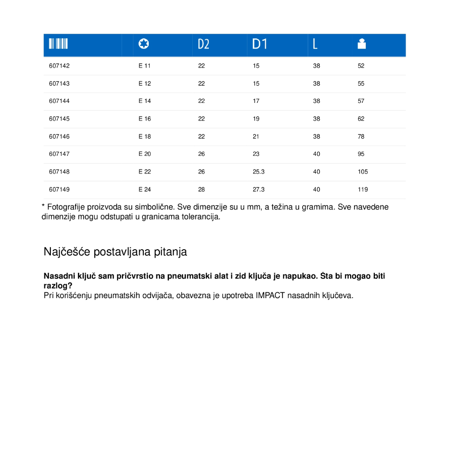 UNIOR KLJUČ NASADNI E24 1/2