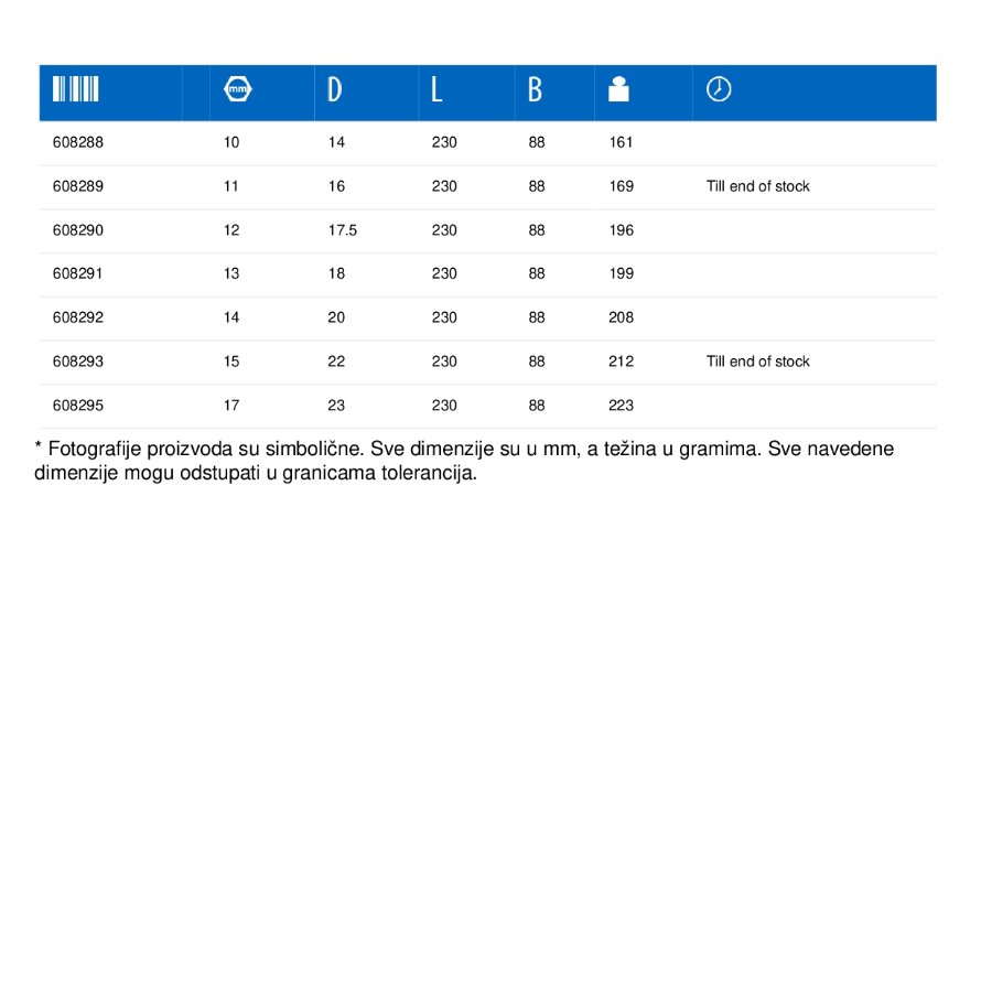 KLJUC NASADNI T RUC 16 U193N Ecomex