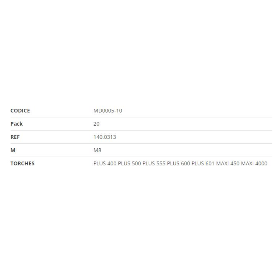 TRAFIMET KONTAKTNA DIZNA 1.0 M8X30 Ecomex
