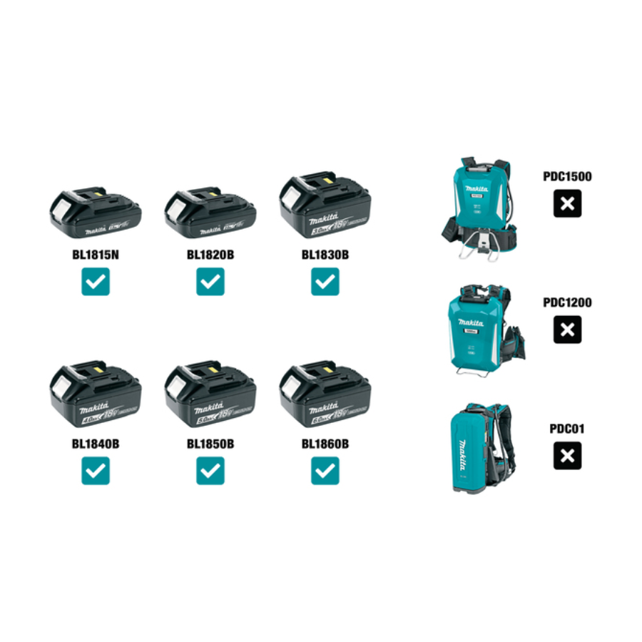 MAKITA AKU.BUŠILICA DDF484Z Ecomex