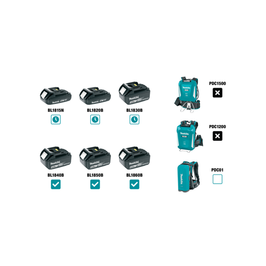 MAKITA AKU BUŠILICA SDS+DHK180Z Ecomex