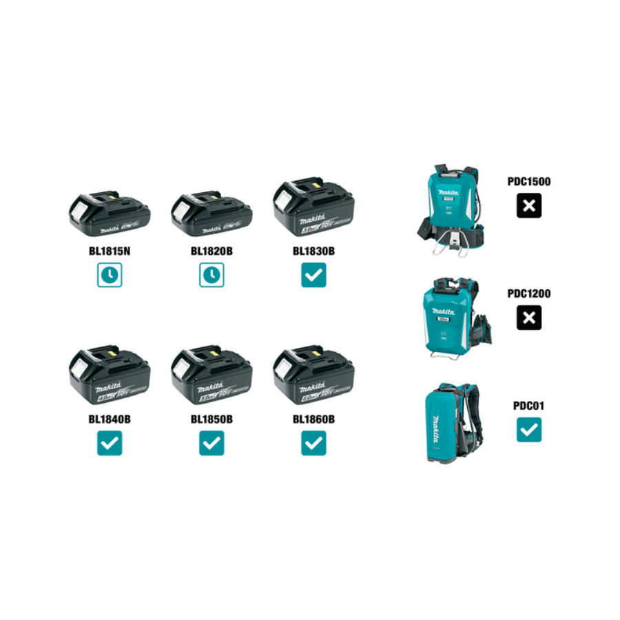 MAKITA AKU BUŠILICA SDS+DHR171Z Ecomex