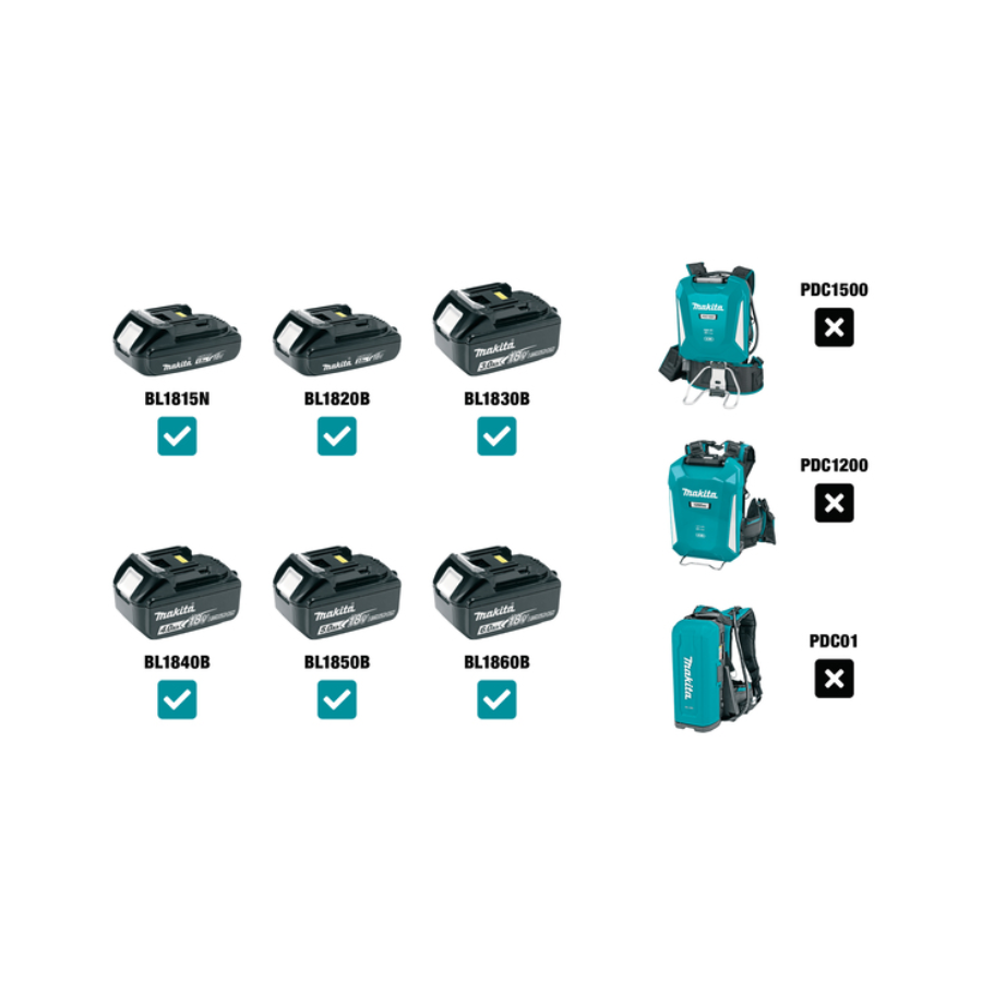 MAKITA AKU UDARNI ODVRTAČ DTW190Z Ecomex