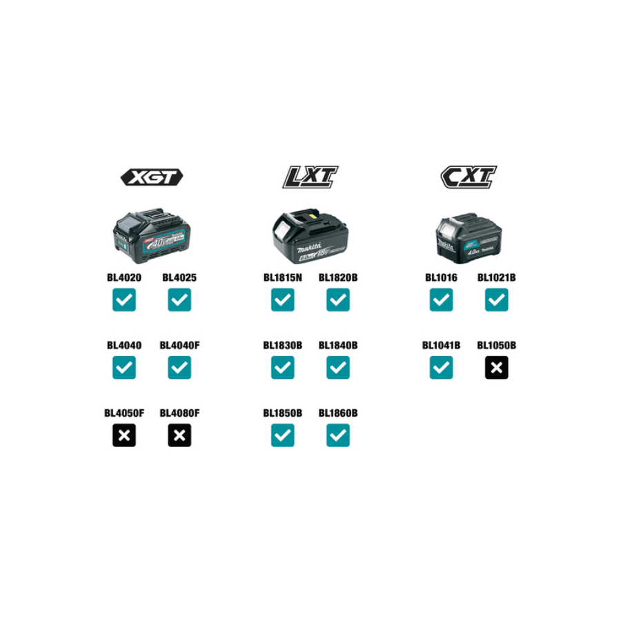 MAKITA RADIO MR002GZ 12-40V XGT/LXT Ecomex