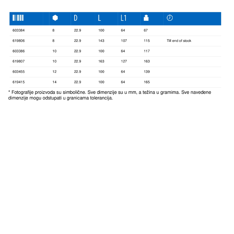 UNIOR KLJUČ NASADNI IMBUS DUGI 7 1/2