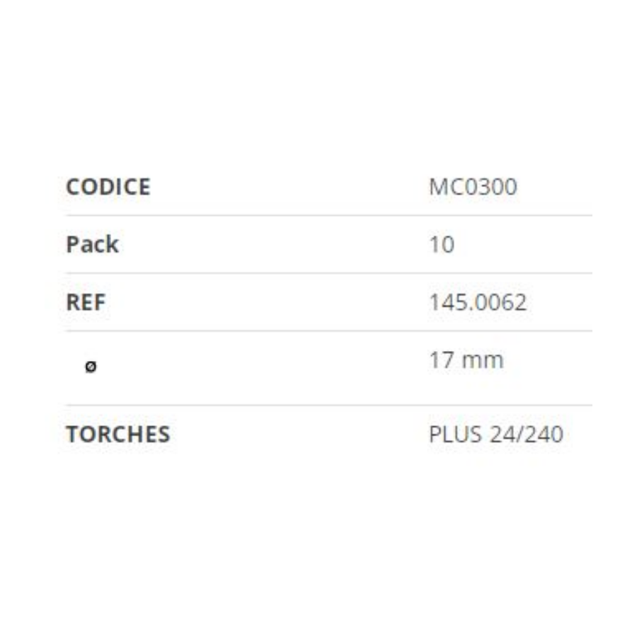 TRAFIMET ŠOBA KONUSNA 17 Ecomex
