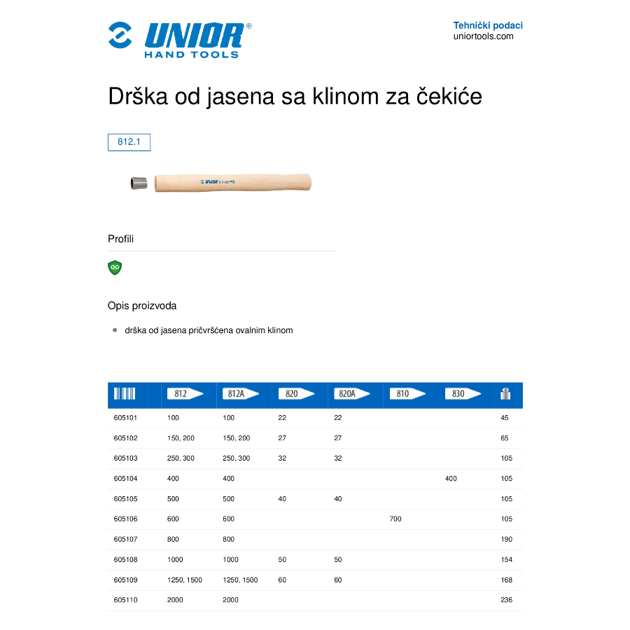 UNIOR DRŠKA ZA ČEKIĆ U812.1 400 Ecomex