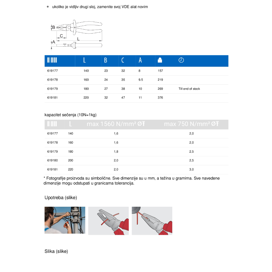 UNIOR KLEŠTA KOMBINOVANA 180 mm U406/1VDEDP Ecomex