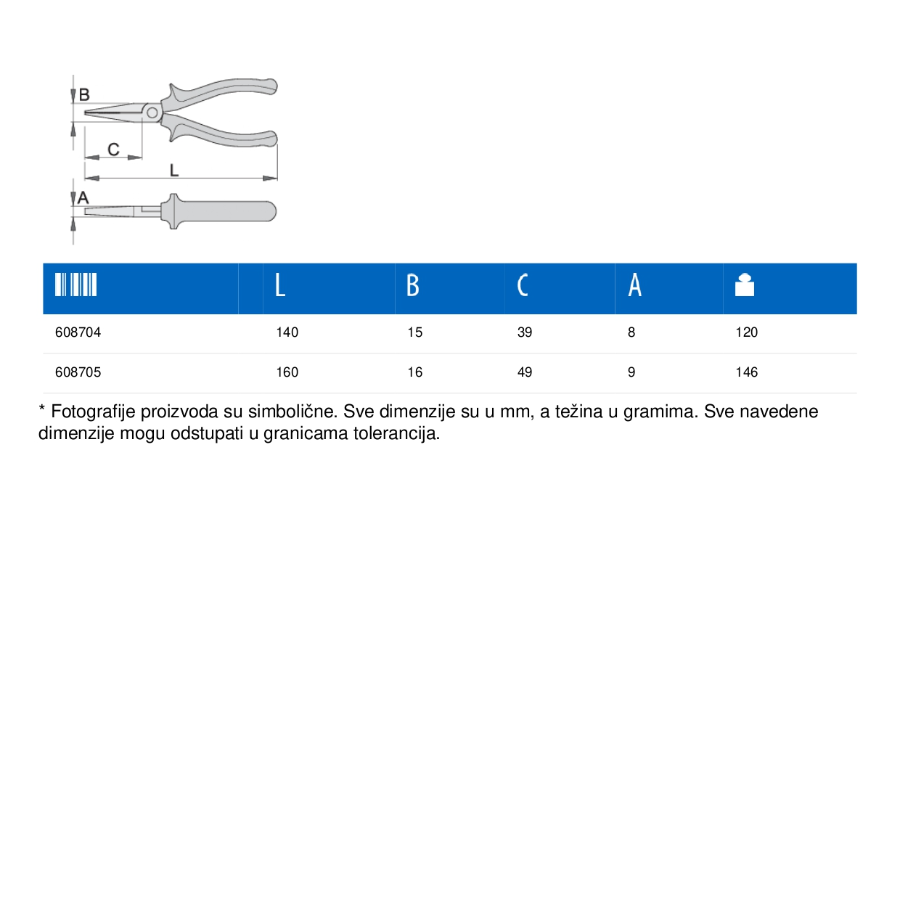 UNIOR KLEŠTA RAVNA 140 U472/4G Ecomex
