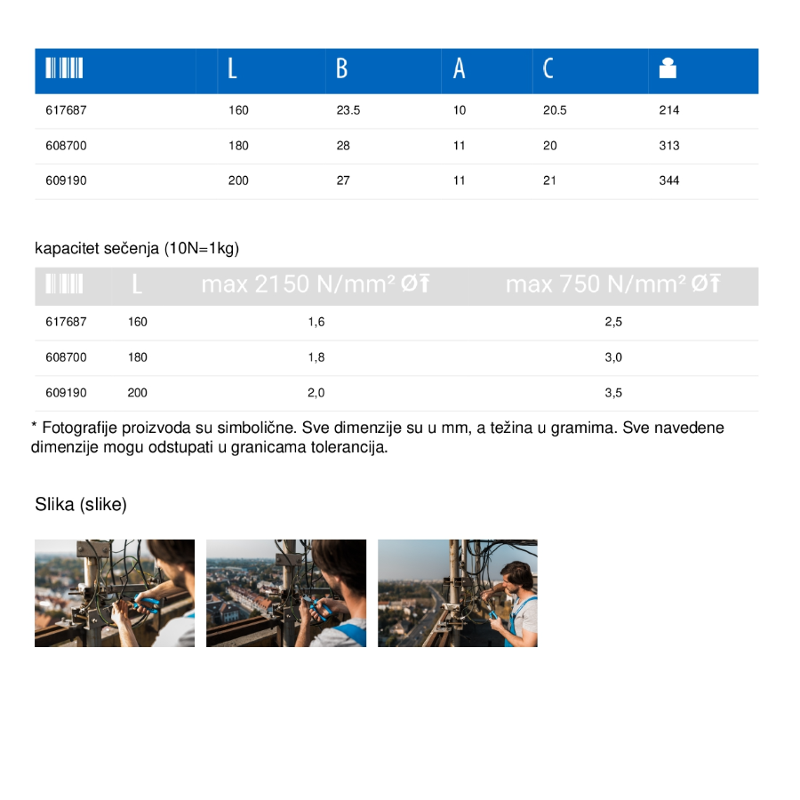 UNIOR KLEŠTA SEČICE BOČNE 180 U466/4G Ecomex