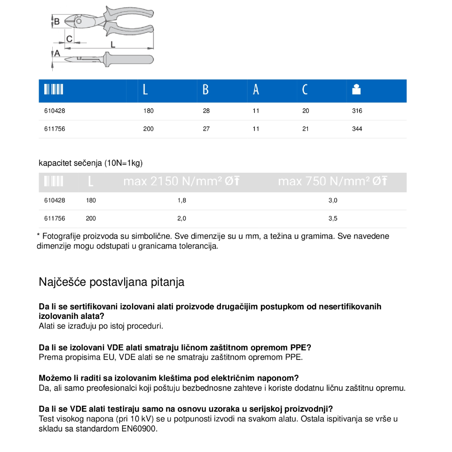 UNIOR KLEŠTA SEČICE BOČNE 180U466/1VDEBI Ecomex