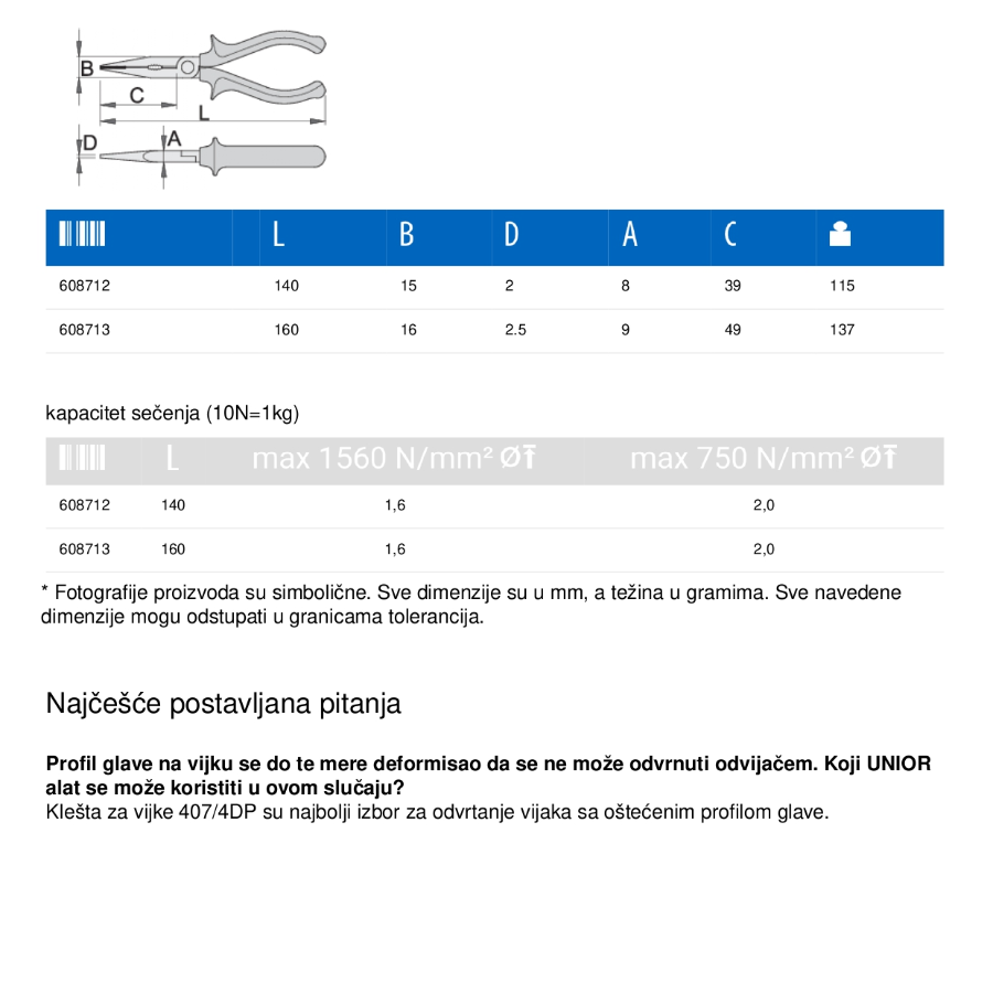 UNIOR KLEŠTA ŠPIC PRAVA 160 U506/4G Ecomex