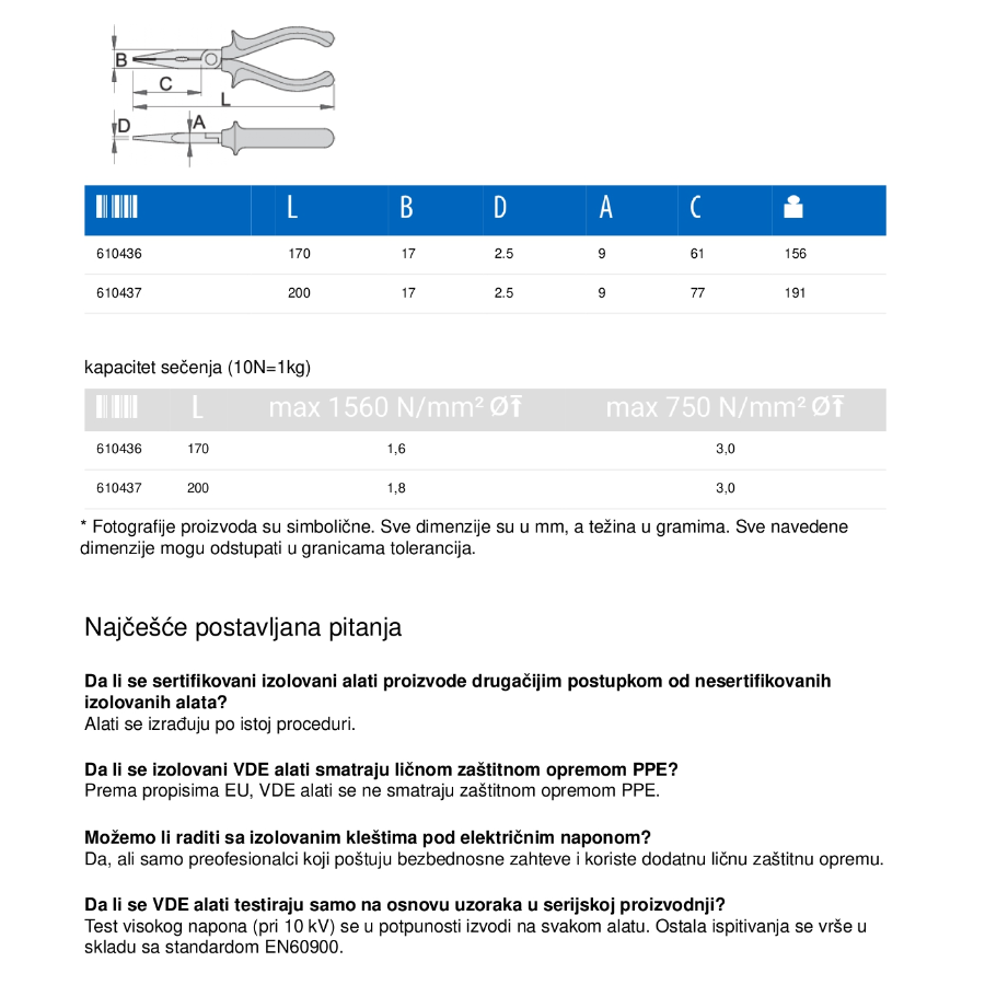 UNIOR KLEŠTA ŠPIC RAVNA 170 U508/1VDEBI Ecomex