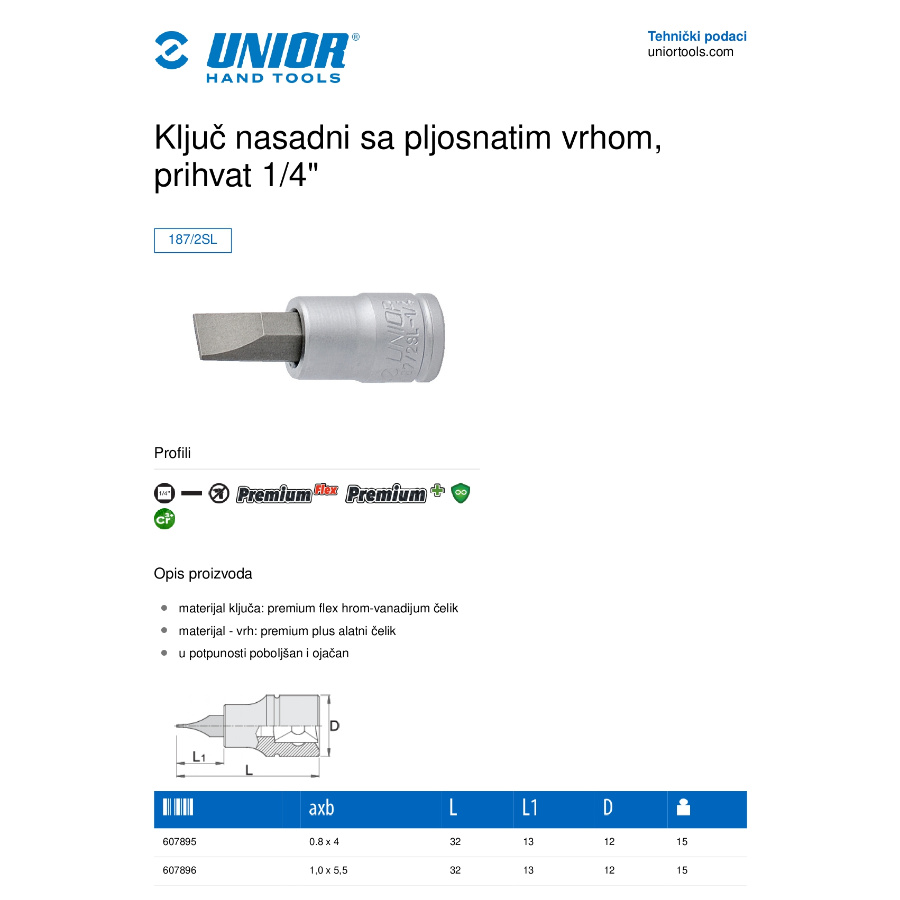 UNIOR KLJUČ NASADNI RAVNI VRH 0.8X4 1/4