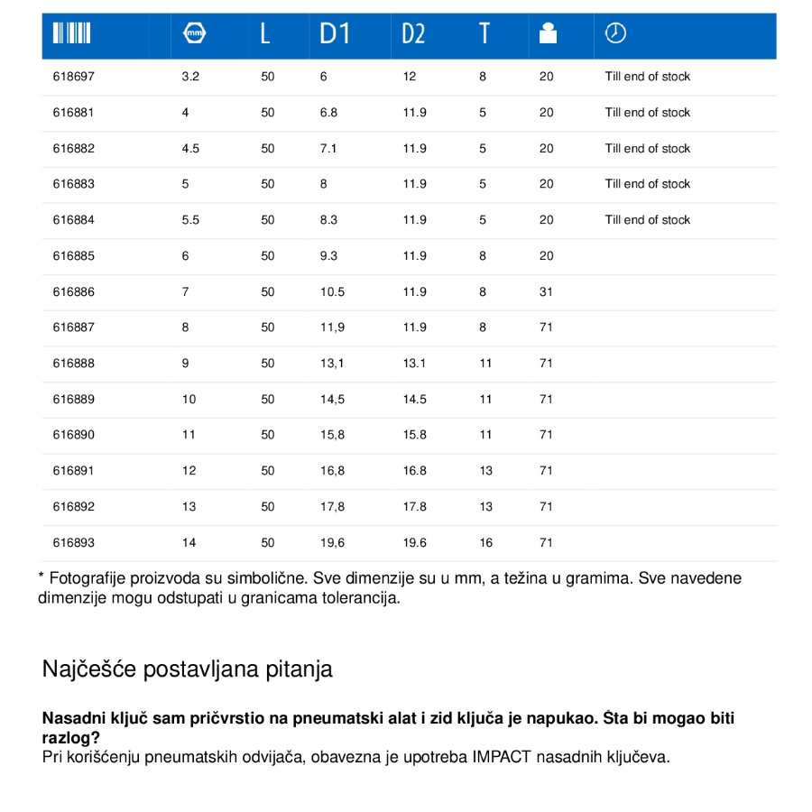 UNIOR KLJUČ NASADNI DUGI ŠESTOUGAONI 13 1/4