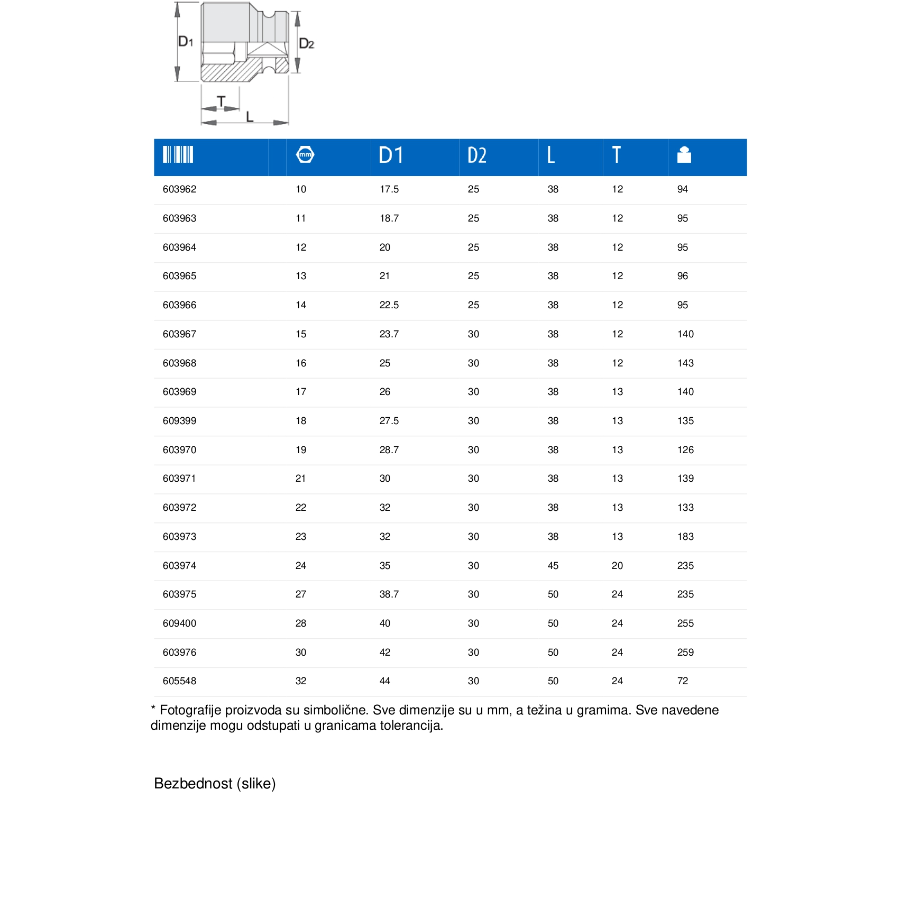 UNIOR KLJUČ NASADNI IMPACT 24 1/2