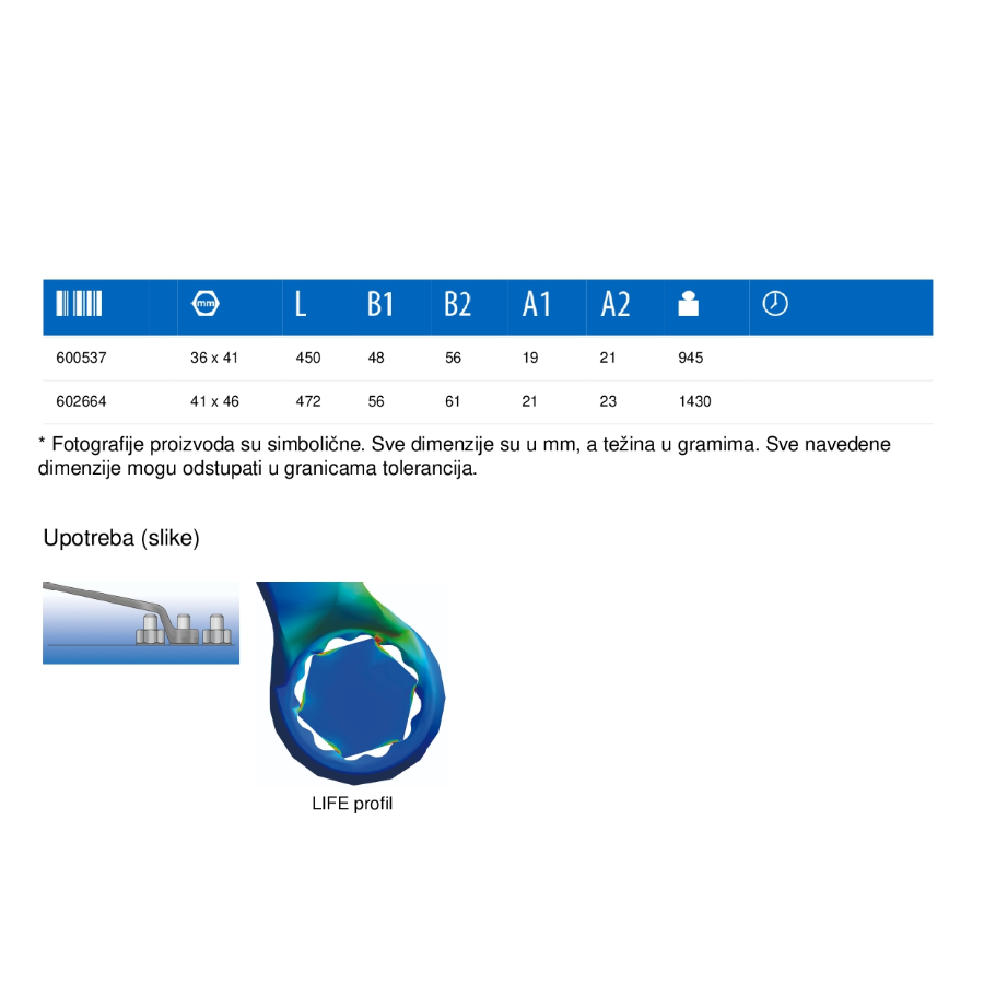UNIOR KLJUČ OKASTI 12X13 U180/1 Ecomex