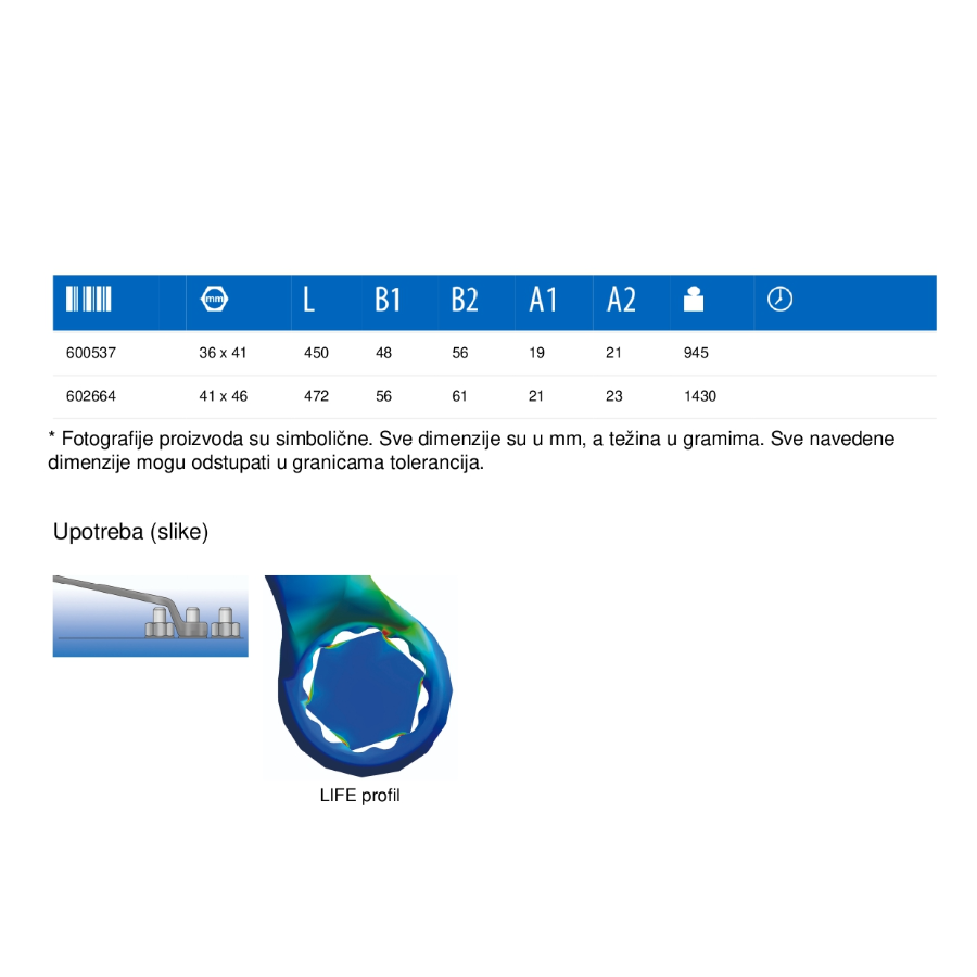 UNIOR KLJUČ OKASTI 13X17 U180/1 Ecomex