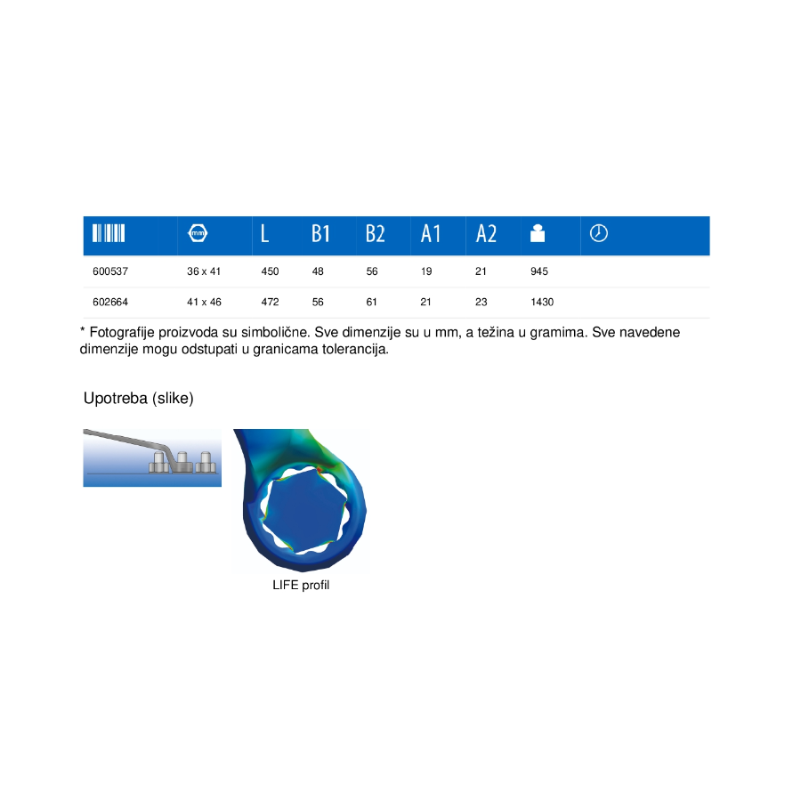 UNIOR KLJUČ OKASTI 24X27 U180/1 Ecomex