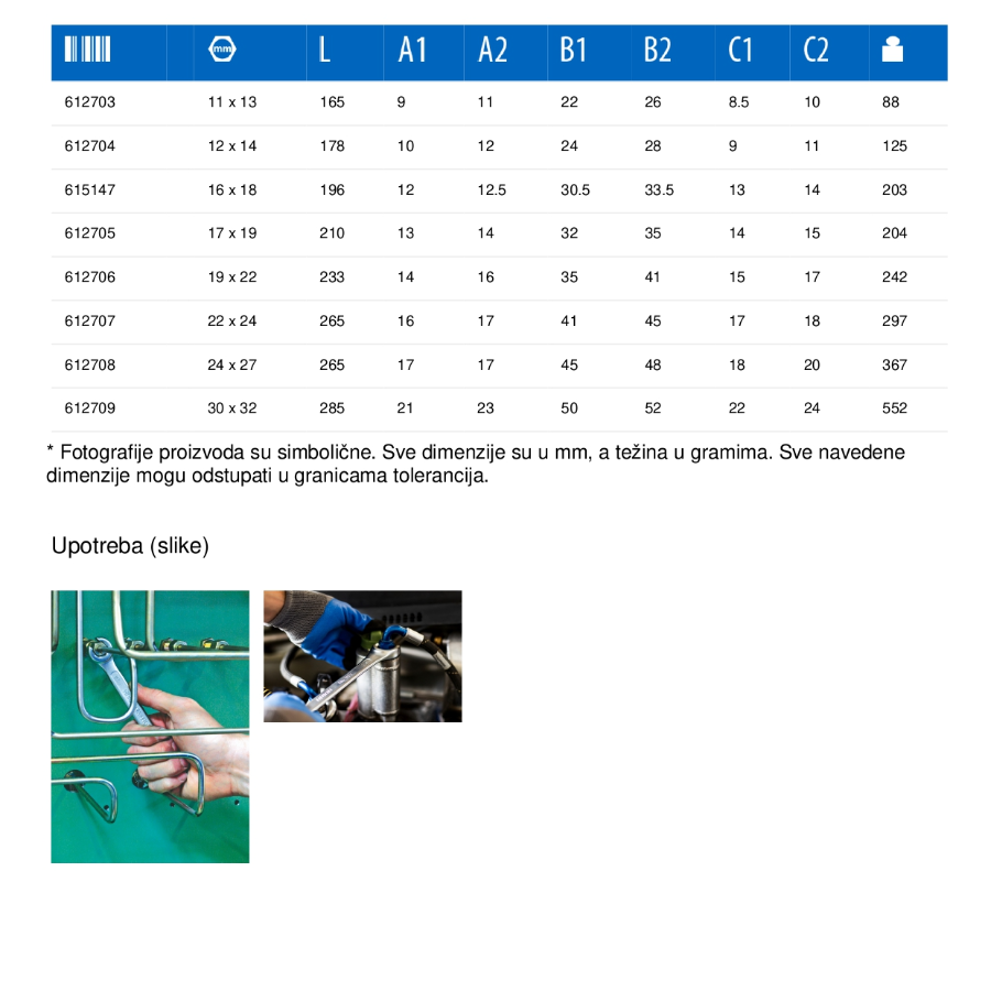 UNIOR KLJUČ OKASTI OTVORENI 16X18 U183/2 Ecomex