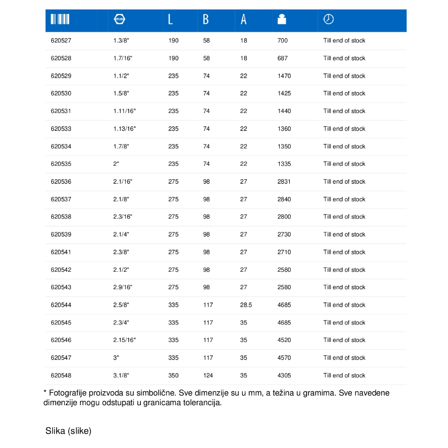 UNIOR KLJUČ OKASTI UDARNI 46 U184/7 Ecomex