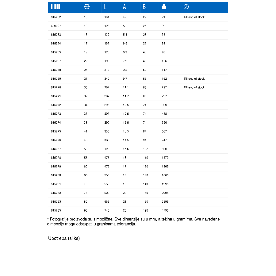 UNIOR KLJUČ VILJUŠKASTI JEDNOSTRANI 17 U117/4 Ecomex