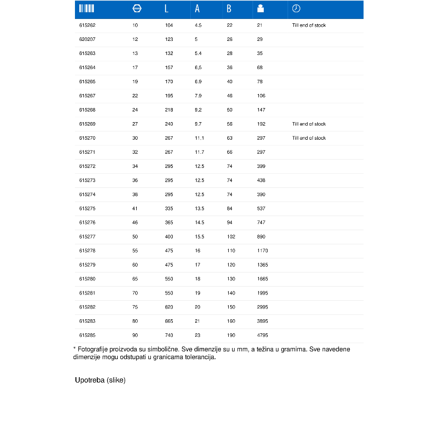 UNIOR KLJUČ VILJUŠKASTI JEDNOSTRANI 24 U117/4 Ecomex