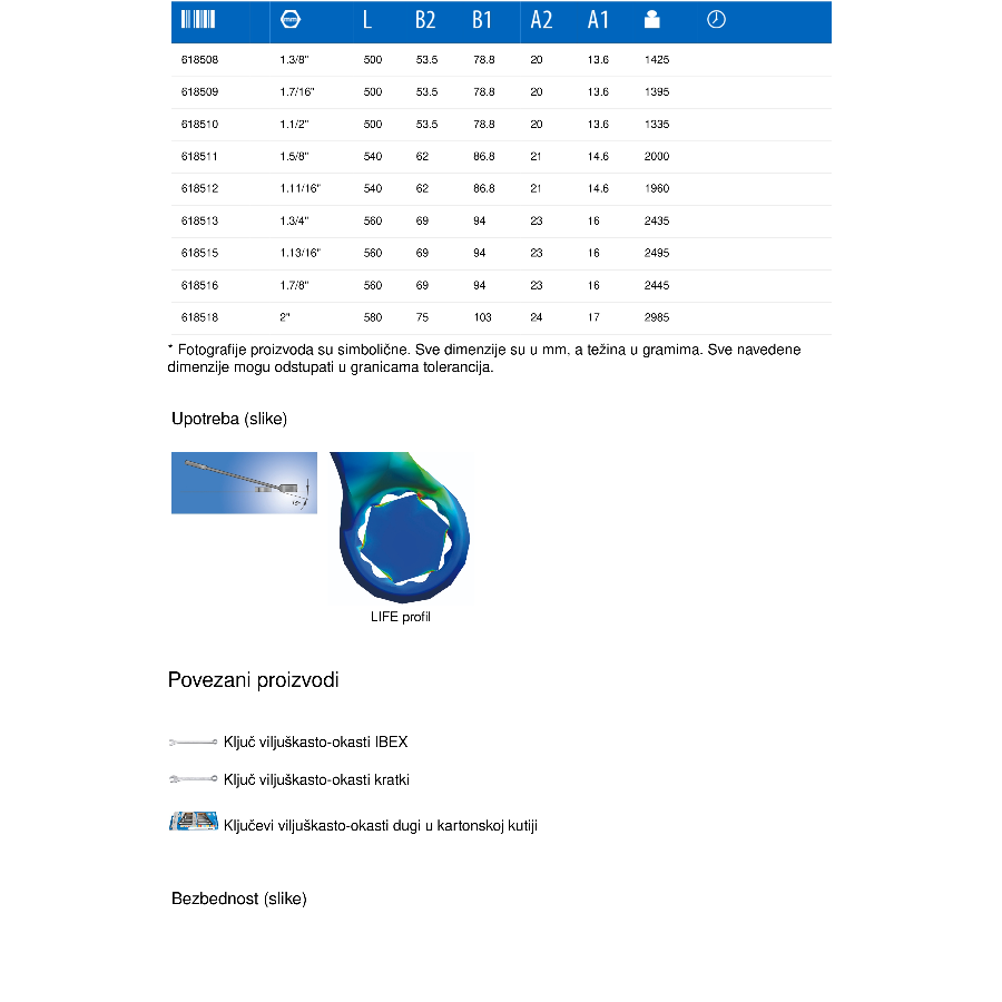UNIOR KLJUČ VILJUŠKASTO OKASTI 25 U120/1 Ecomex