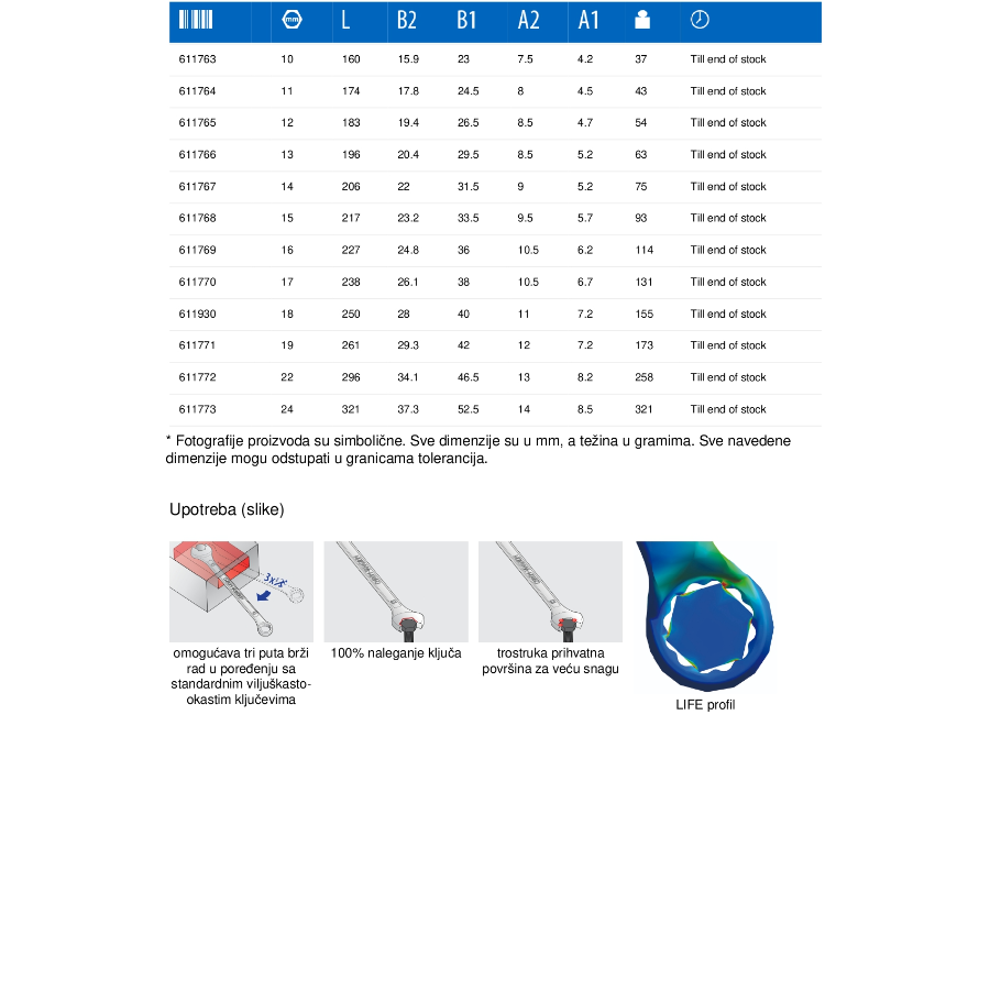 UNIOR KLJUČ VILJUŠKASTO OKASTI IBEX 13 U129/1 Ecomex
