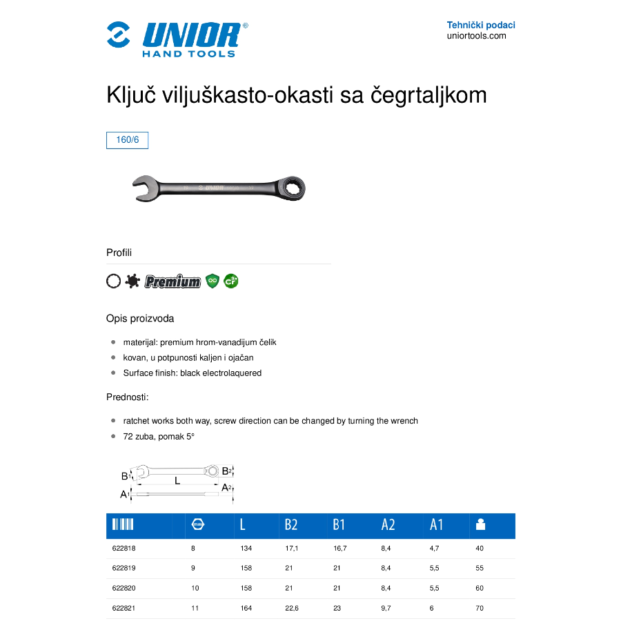 UNIOR KLJUČ VILJUŠKASTO OKASTI SA ČEGRT 14 U160/2 Ecomex