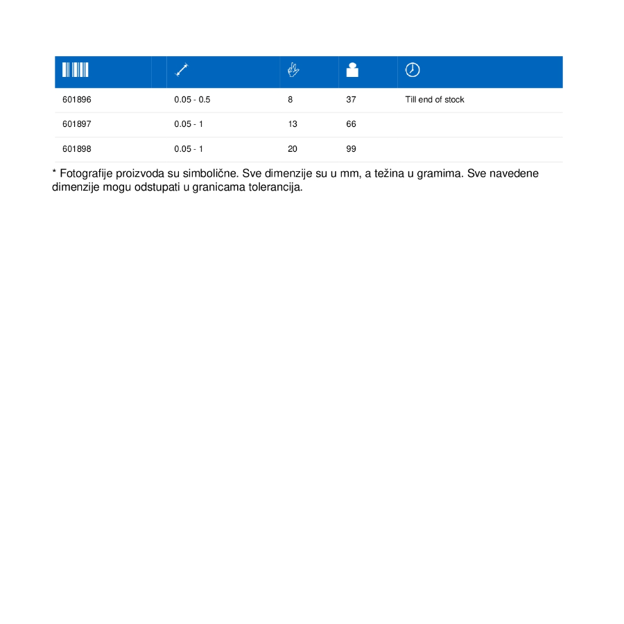 UNIOR MERNI LISTIĆI 0.05-1/13 U701 Ecomex