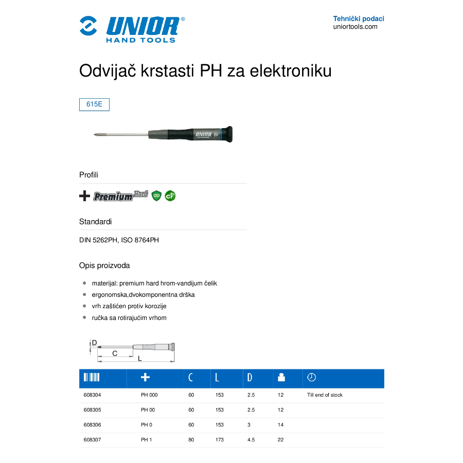 UNIOR ODVIJAČ KRSTASTI PH000X60 U615 E PH Ecomex