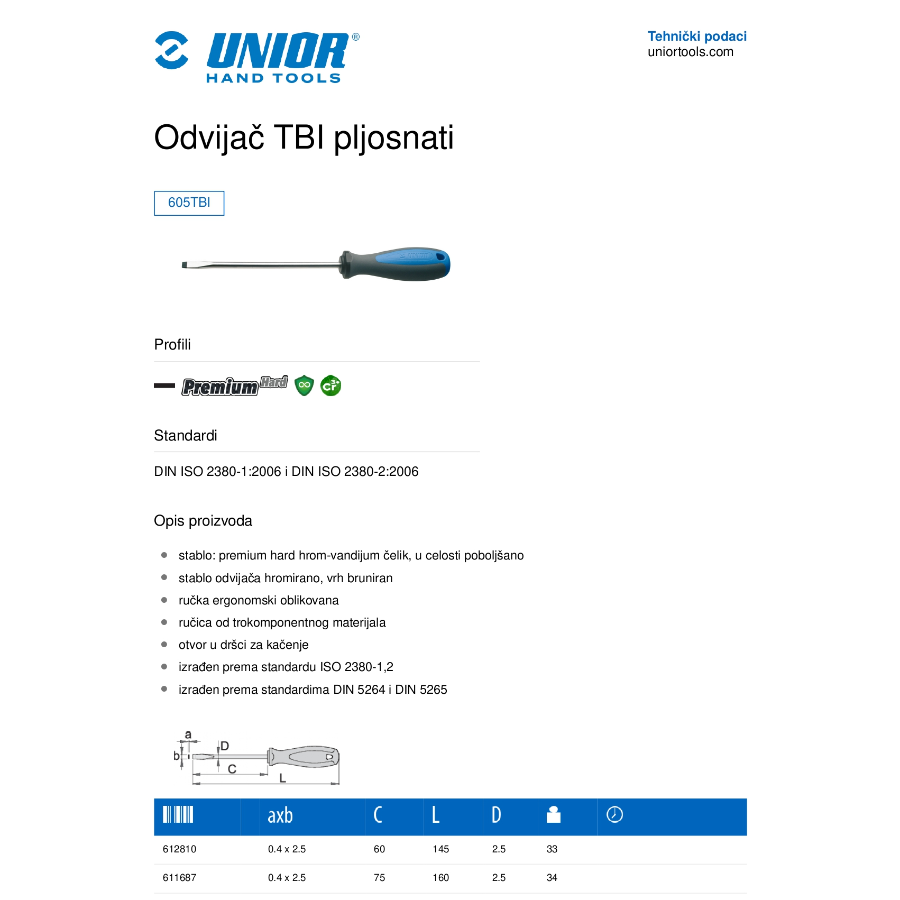 UNIOR ODVIJAČ RAVNI 1.2X6.5X125 U605 TBI Ecomex