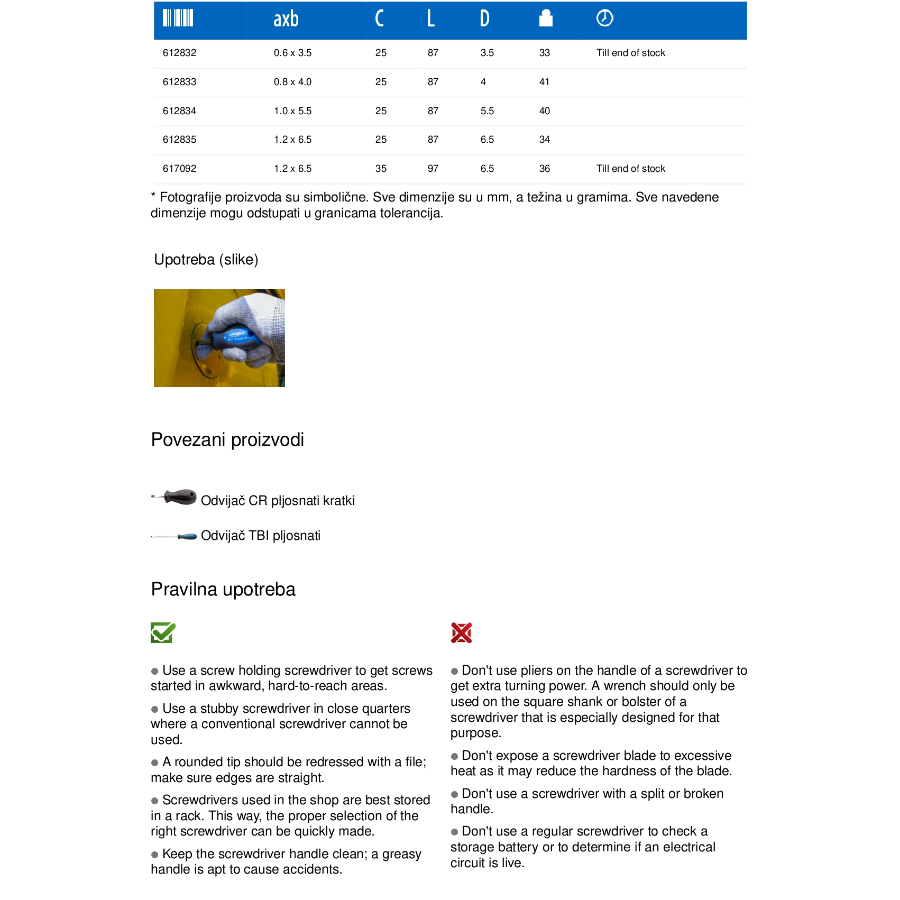 UNIOR ODVIJAČ RAVNI 1.2X6.5X25 U627 TBI Ecomex