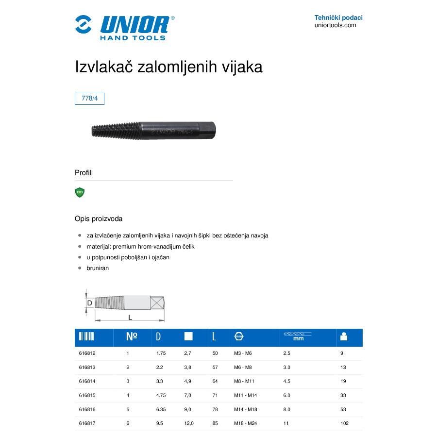 UNIOR ODVIJAČ VIJAKA 3 M10-12U778/4 Ecomex