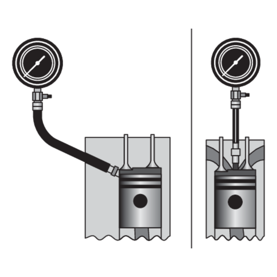YATO TESTER KOMPRESIJE sa dva adaptera Ecomex
